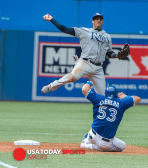 Aug 23, 2014; Toronto, Ontario, CAN; Toronto Blue Jays Melky Cabrera (53) slides in make second base while Tampa Bay Rays second base Logan Forsythe (10) catches in ninth innings at Rogers Centre - Blue Jays won 5-4 in tenth innings Mandatory Credit: Peter Llewellyn-USA TODAY Sports